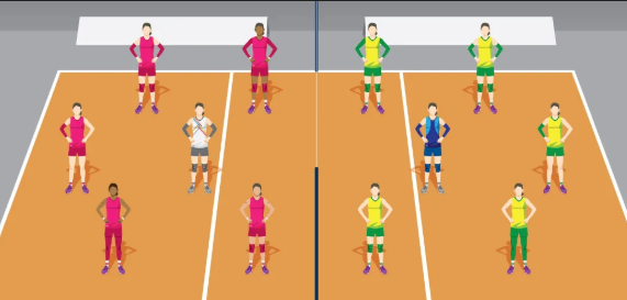 kunci-rotasi-voli-dalam-mengatur-pola-permainan-tim