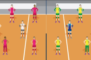 kunci-rotasi-voli-dalam-mengatur-pola-permainan-tim