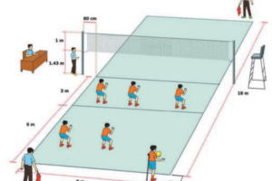 Peran Toss Presisi dalam Pola Permainan Voli Modern