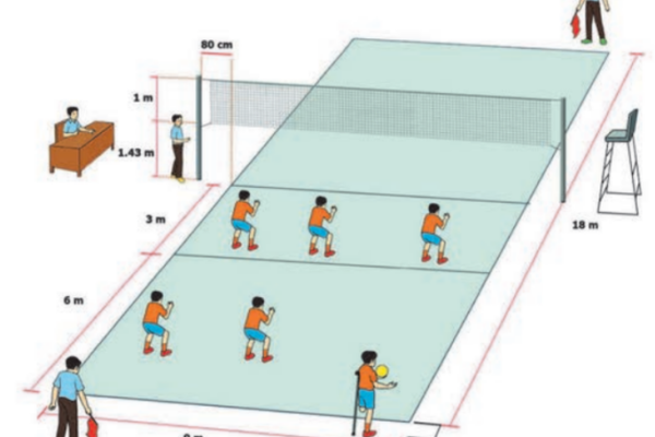 Peran Toss Presisi dalam Pola Permainan Voli Modern