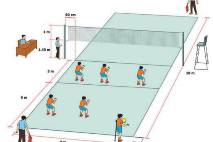 Peran Toss Presisi dalam Pola Permainan Voli Modern